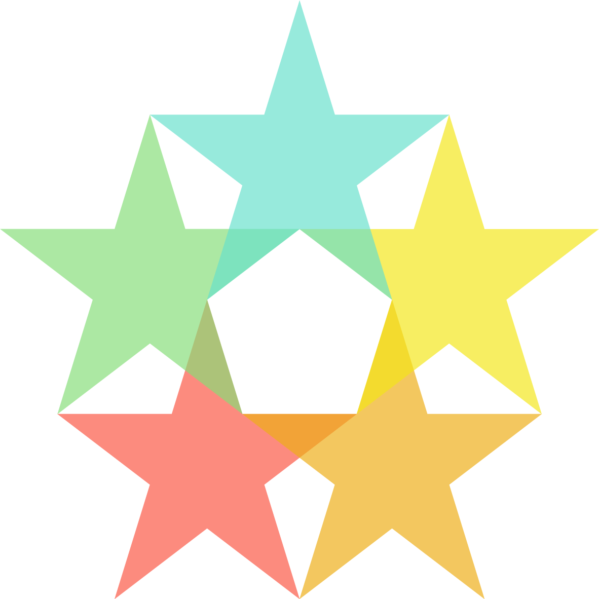 Talent ter (タレントテール)